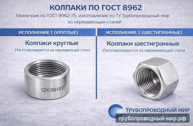 Резьбовые заготовки: токарная обработка и нарезание резьбы