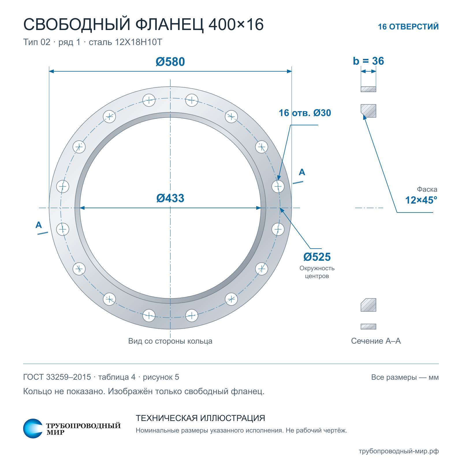 ������ 400�16, 12�18�10�, ���� 12822
