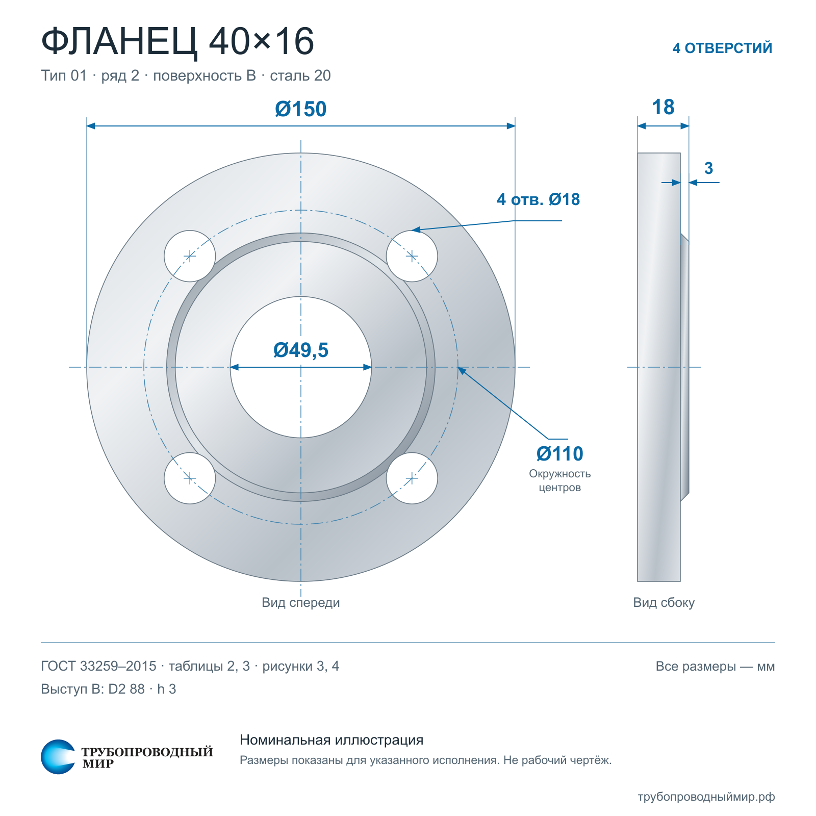 ������ 40�16, 2 ���