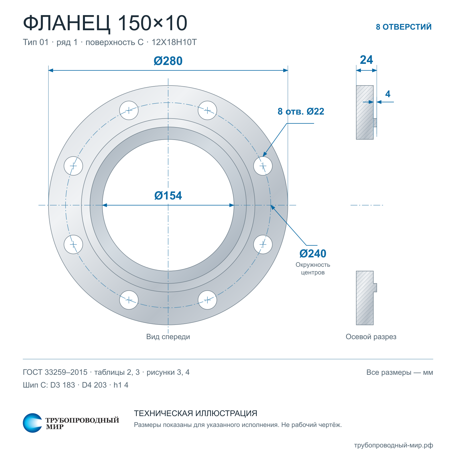 ������ 4-150�10 12�18�10� db-154