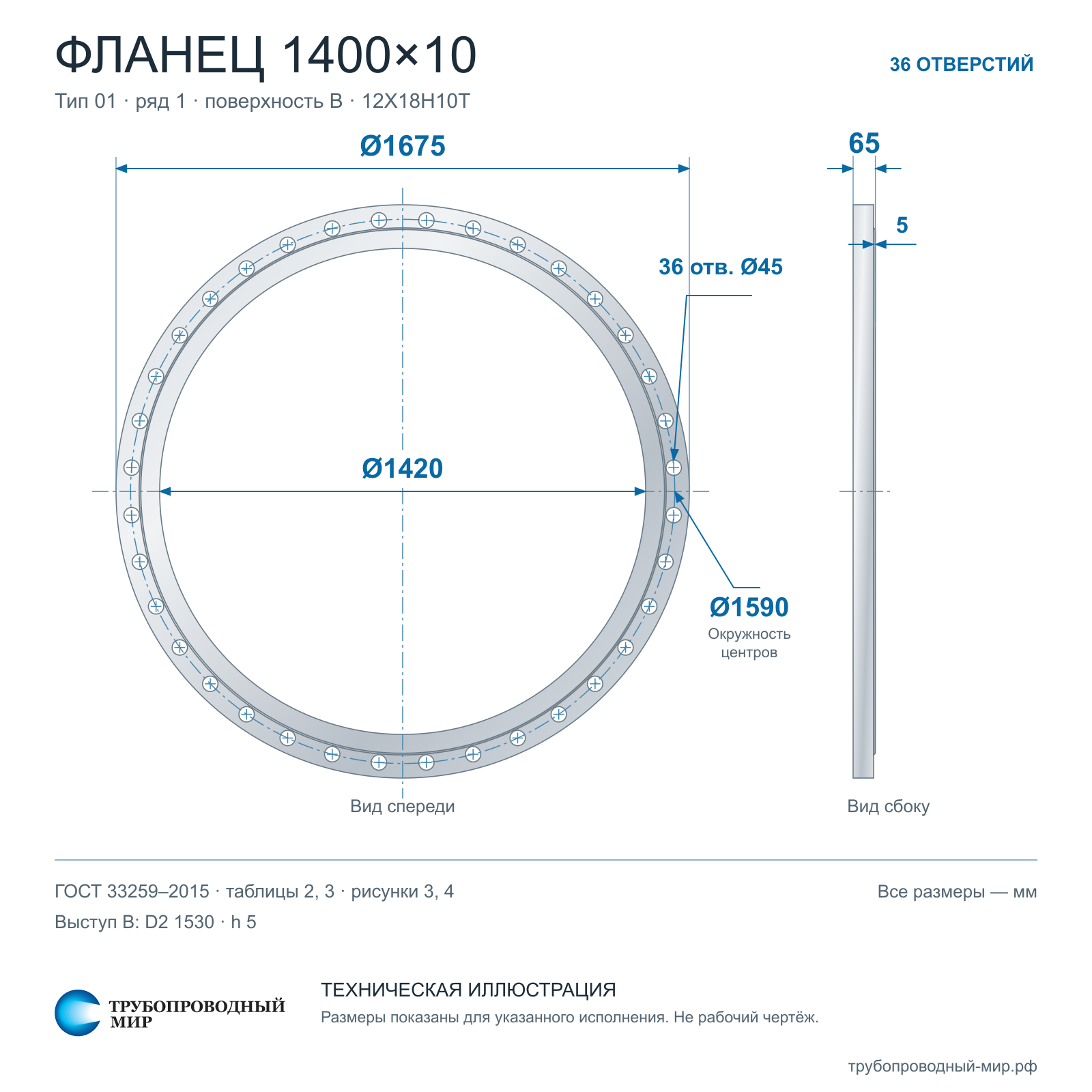 ������ 1400�10 12�18�10�