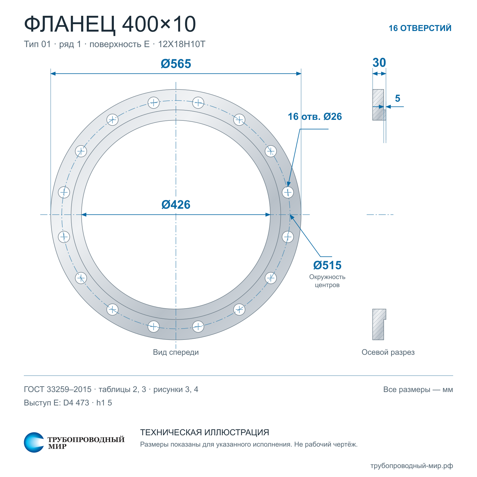 ������ 400�10 12�18�10� ���. �