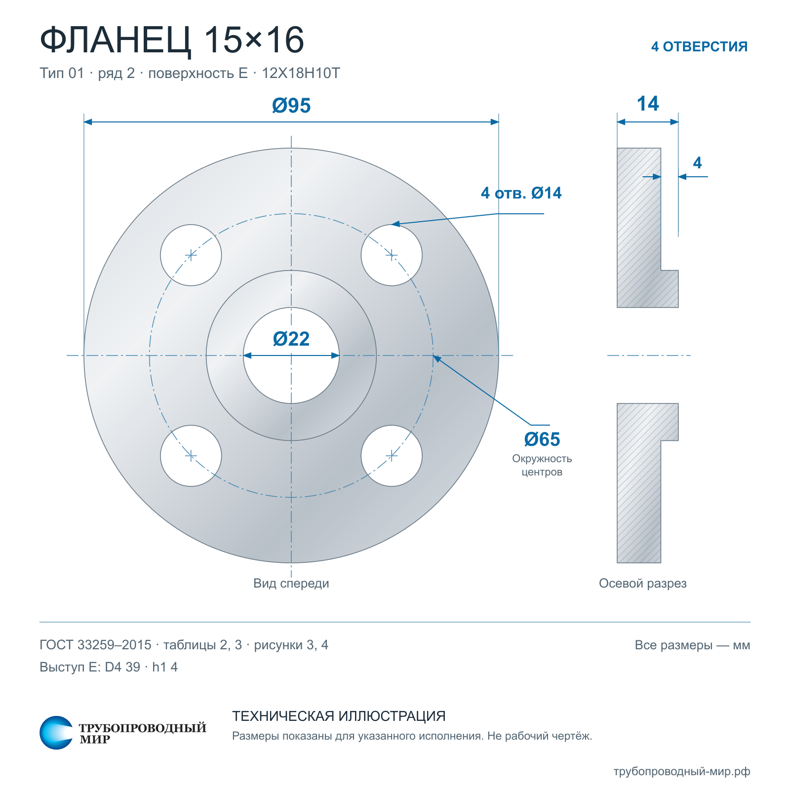 ������ 15�16 12�18�10� 2-� ���, ���. �