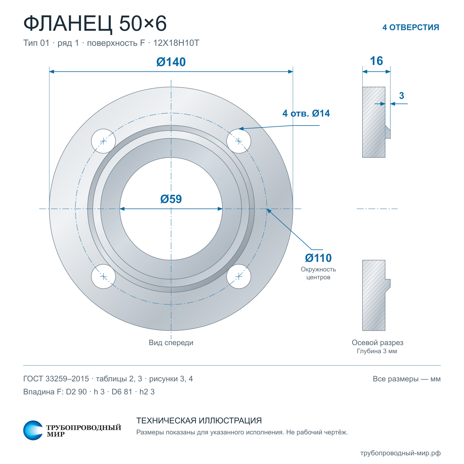 ������ 3-50�06 12�18�10�