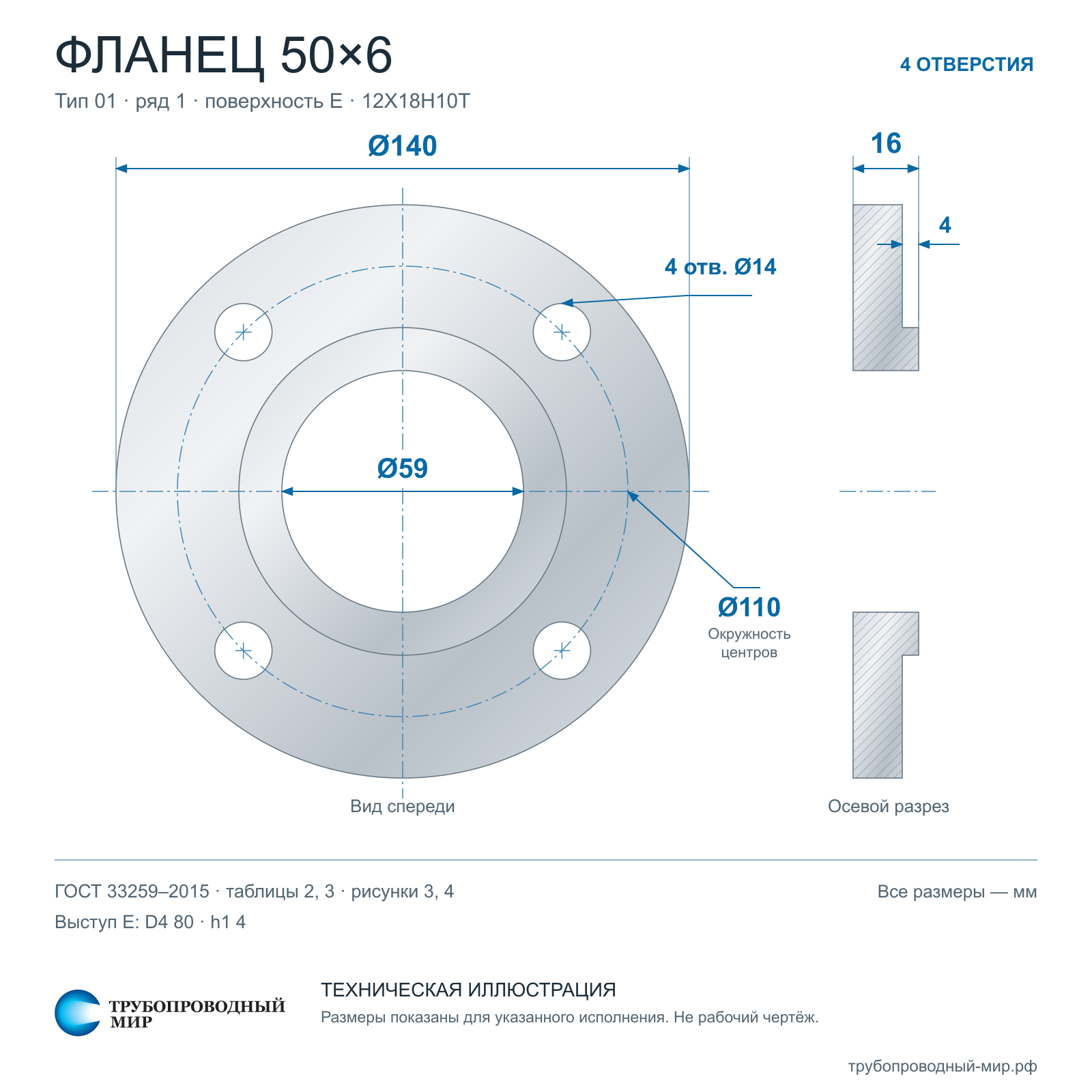 ������ 2-50�06 12�18�10�