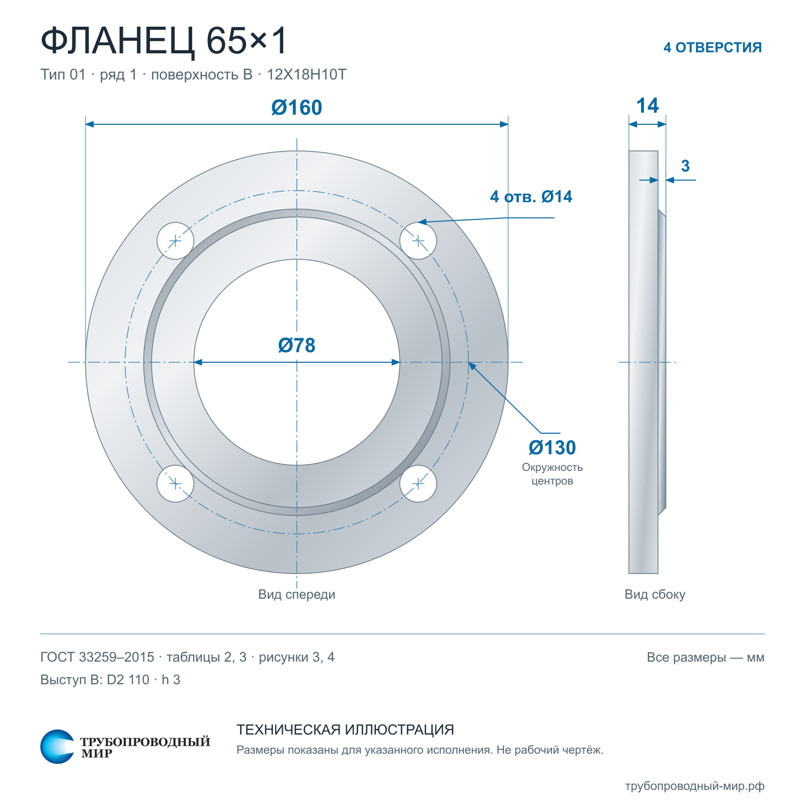 ������ 65�01 12�18�10�